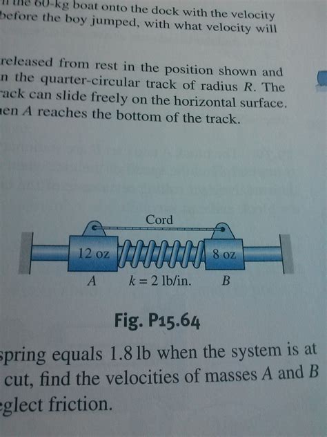 Solved The Compressive Force In The Spring Equals Lb Chegg