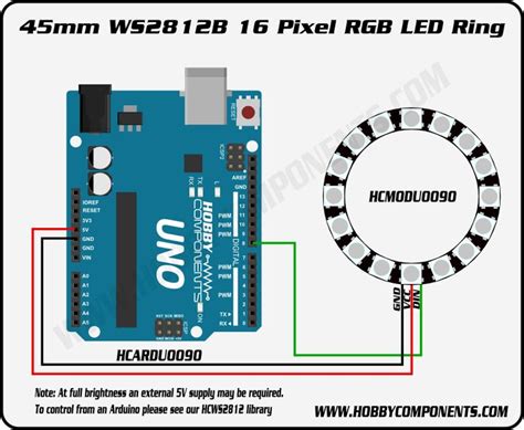 Wiring Diagram Neopixel Ring Pictures WS2812B | Arduino led, Arduino, Rgb led