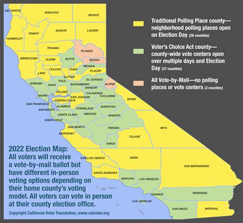 California Electoral Map