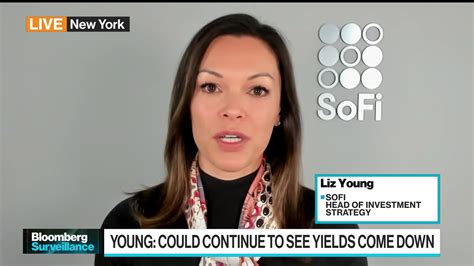 Watch Equities Need To Broaden Out For 2024 Bull Case Sofis Young