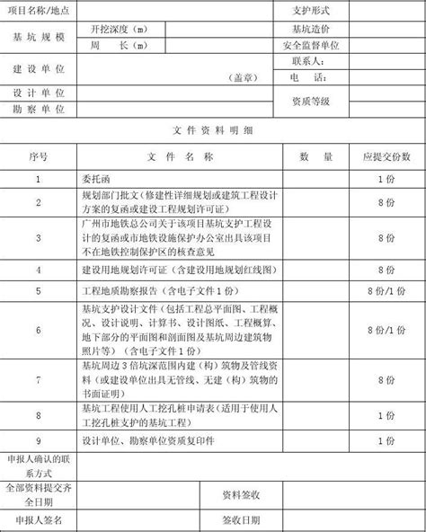 建设工程基坑支护审查申报表word文档在线阅读与下载无忧文档