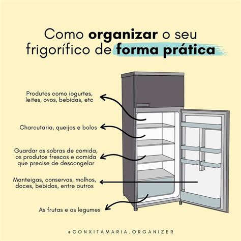 Organizar A Casa Em Dias Conxita Maria A Arrumadinha Organizar