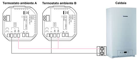 Sostituire Termostato Caldaia Installazione Come Collegare