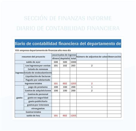 Plantilla de Excel Sección De Finanzas Informe Diario De Contabilidad