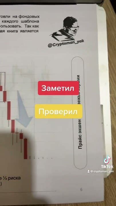 Книга "Шаблоны трейдинга" Трейдинг криптовалют - YouTube