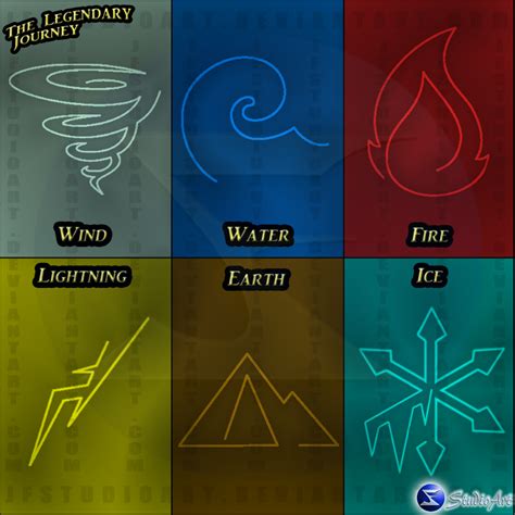 Elemental Symbols By Jfstudioart On Deviantart