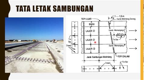 Rekayasa Jalan 2 Penulangan Dan Sambungan Pada Rigid Pavement Youtube