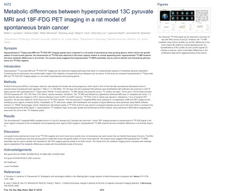 Pdf Metabolic Differences Between Hyperpolarized 13c Pyruvate Mri And