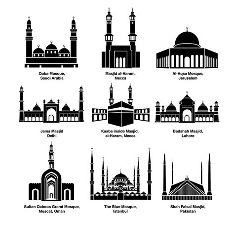 All Mosque Vector Icons Simple Illustration Set Of Mosque Elements