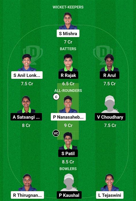 PRI W Vs QUN W Dream11 Prediction Fantasy Cricket Tips Today S