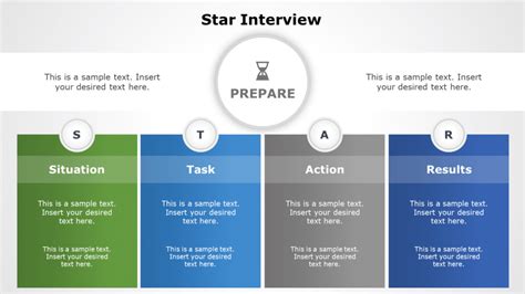 Nail That Interview Using The STAR Interview Method