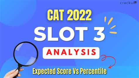 CAT 2022 Slot 3 Analysis Difficulty Level Paper Review Cracku