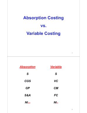 Fillable Online Absorption Costing Fax Email Print Pdffiller