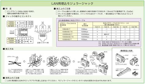 Jimbo Jec Bn Lw L Pw Lan Cat Lan Diy