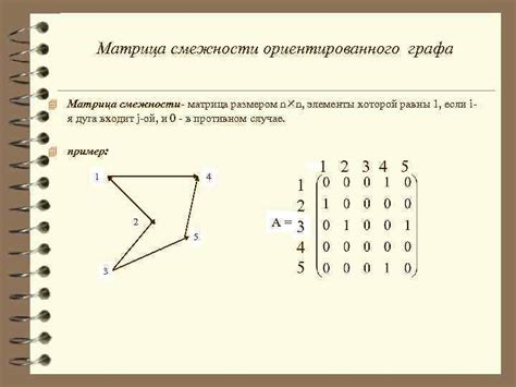 Теория графов и ее применение Введение