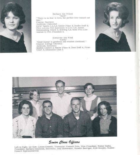 1965 Yearbook Highlights | Alumni