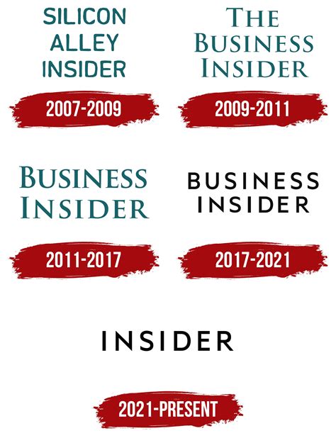 Business Insider Logo Symbol Meaning History PNG Brand