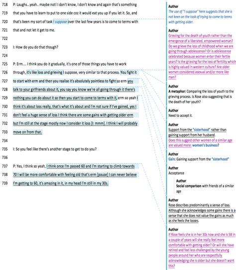 2 Initial Notation For Rose Download Scientific Diagram