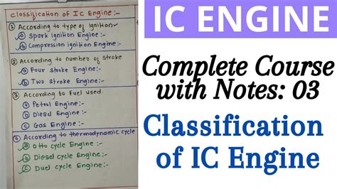 Classification Of Ic Engine Internal Combustion Engine Youtube