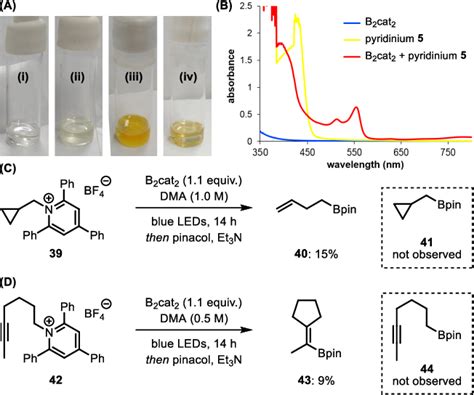 Figure From Photoinduced Deaminative Borylation Of Alkylamines