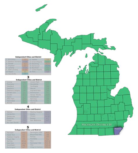 Michigan First Judicial District Court - Ballotpedia