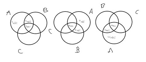 statistics minimum probability  intersection    theory