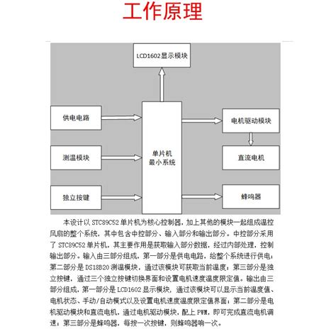 基于单片机智能温控风扇设计proteus仿真keil源程序pwm电机调速虎窝淘