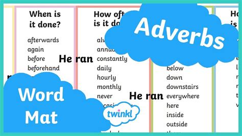 Adverbs Word Mat Youtube