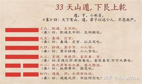 六十四卦卦辞爻辞整理1—2乾坤卦 知乎