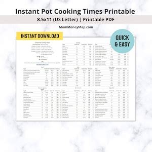 Instant Pot Cooking Times Printable Pdf Instant Pot Cheat Sheet