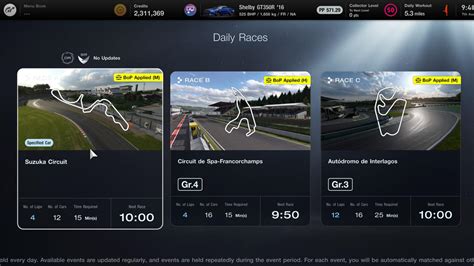 Your Guide To Gran Turismo S Daily Races W C Th August Mandated