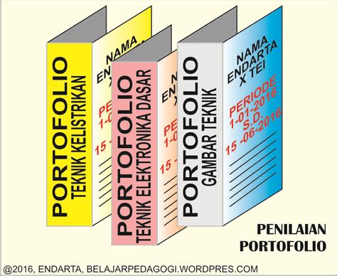 Detail Contoh Portofolio Siswa Sd Kelas Koleksi Nomer