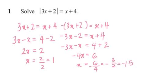 Modulus Functions Igcse Addmath Past Paper Questions Youtube