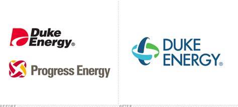Brand New Duke Energy