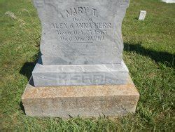 Mary Theresa Kerr 1867 1901 Mémorial Find a Grave