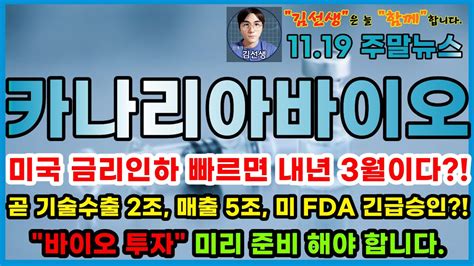 카나리아바이오 주가전망 주말뉴스미국 금리인하 빠르면 내년 3월 곧 기술수출 판권계약 미국 Fda 승인 온다