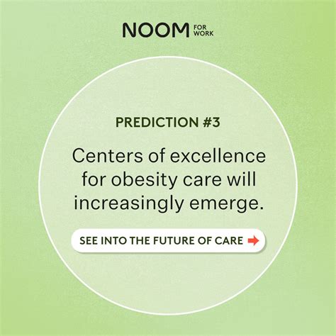 Noom On Linkedin The Glp 1 Forecast For 2024 Six Key Predictions