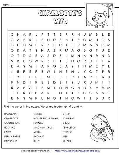 Charlottes Web Activity Sheets Charlottes Web Novel Study And