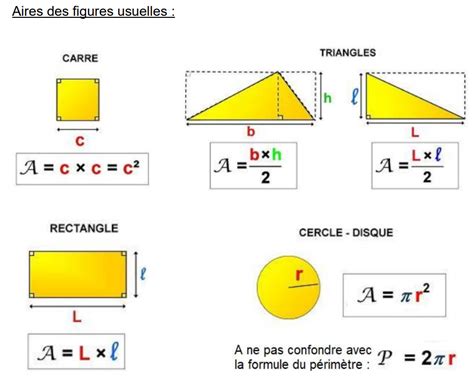 5e séquence 7 Aires Formimaths