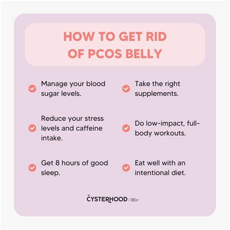 What is PCOS Belly?