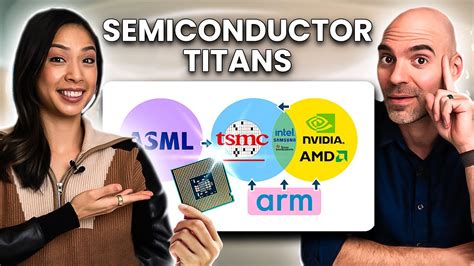 Nvidia Amd Tsmc Asml Semiconductor Titans Visualized Youtube