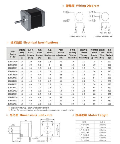 Cnc D Printer Nema Hs Hs Hs Mm Lead