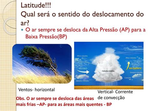 PPT Climas Fatores Do Clima Tipos De Chuva Tipos De Clima G 10