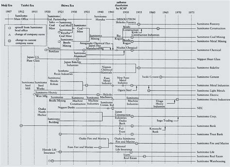 Robert E Lee Family Tree Present Day | galleryhip.com - The Hippest ...