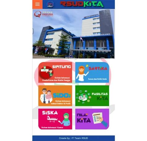 Warga Kota Tangerang Kini Bisa Cek Kapasitas Ruang ICU Di Aplikasi RSUD