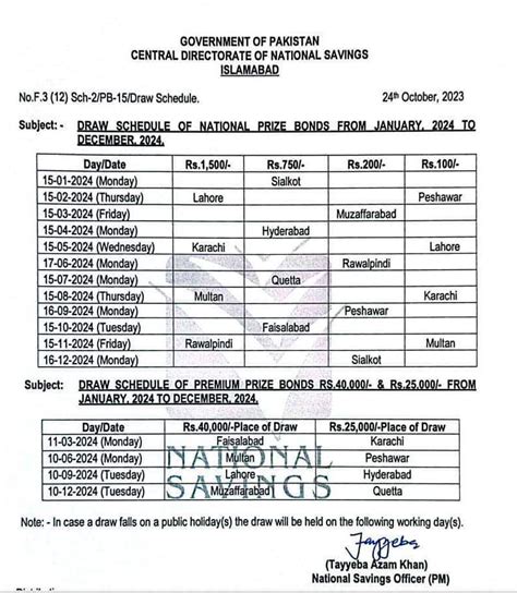 Prize Bond Draw Schedule 2024 National Savings Pakistan Saving