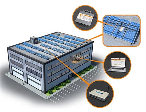 Apsystems Microinverters Apsystems Usa Leading The Industry In