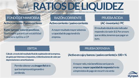 Preferencia Por La Liquidez Que Es Definicion Y Concepto Images