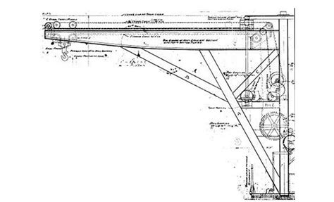 Jib Crane Why And How Jib Crane Rotation Options Dongqi Hoist And Crane