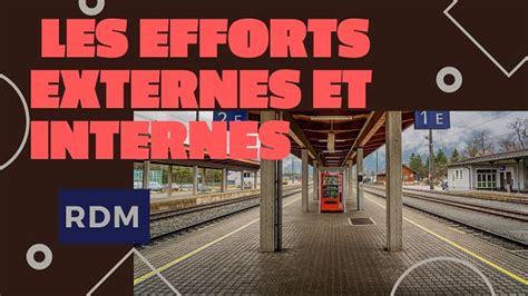 Rdm Les Efforts Externes Et Efforts Internes Et Le Diagramme